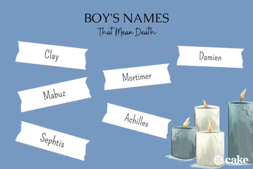 male name that means death