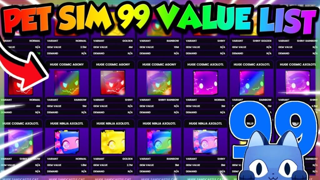 pet sim 99 trading values