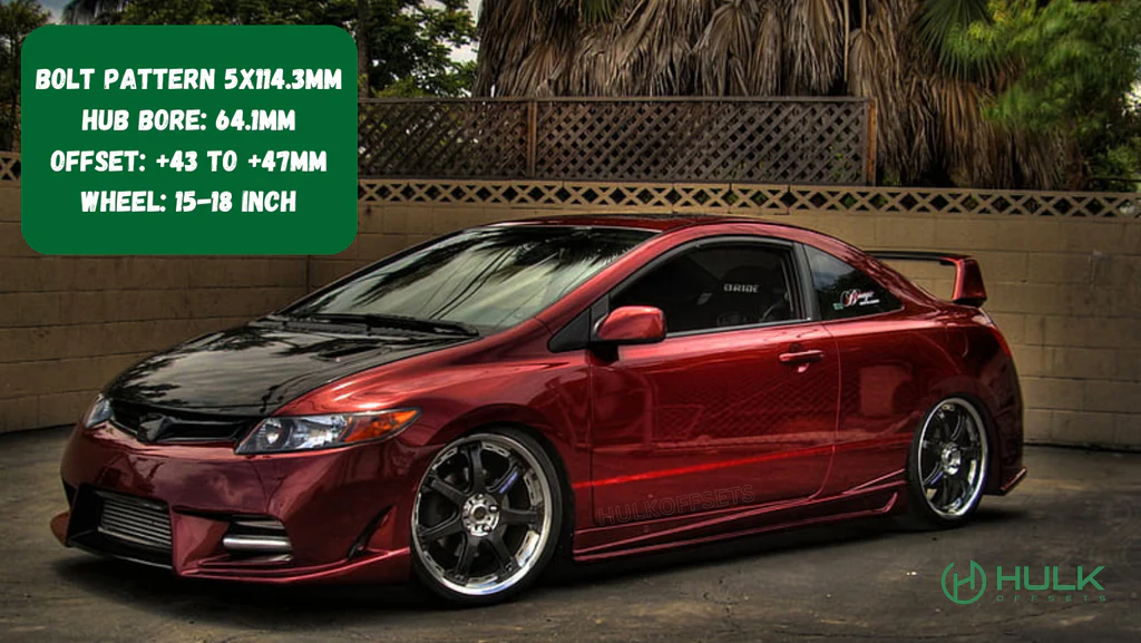 bolt pattern for 2008 honda civic